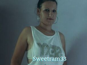 Sweetram33